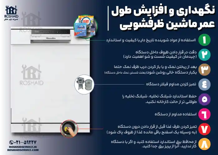 8 نکته مفید جهت نگهداری و افزایش طول عمر ماشین ظرفشویی هیمالیا